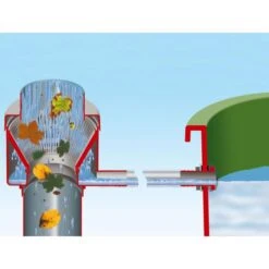 Vulautomaat Eco De Luxe - Grijs -Planten Winkel 1604410405 3 600