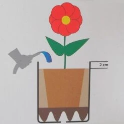 Watermat Voor Bloembakken Met Kunstmest 10 Watermat Voor Bloembakken Met Kunstmest -Planten Winkel bevloeiingsmat voor bloembakken 1484058010 4 600