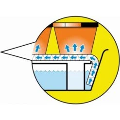 Bewateringstray Voor Op De Vensterbank - Ca. 75 × 17 × 4 Cm -Planten Winkel bewateringstray vensterbank 1490208506 1 600