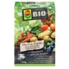 Bio Meststof Met Schapenwol Fruit En Groenten