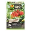 Bio Meststof Met Schapenwol - Tomaten En Kruiden -Planten Winkel bio meststof tomaten en kruiden 12 kg 1496082820 1 600