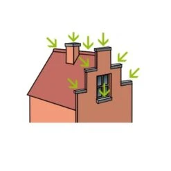 BSI Duivenweringspinnen Inox 150 Cm -Planten Winkel duivenweringspinnen inox 150 cm 1547718279 1 600