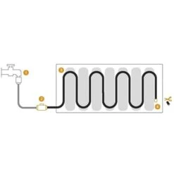 Fiskars Druppelslang - 15 Meter 7 Fiskars Druppelslang - 15 Meter -Planten Winkel fiskars druppelslang 15 m 1622108720 3 600