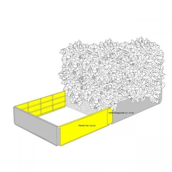 Uitbreidingsset Groeibed 3 Uitbreidingsset Groeibed