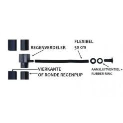 Koppelstuk Regenpijp - Waterton -Planten Winkel koppelstuk regenpijp waterton 1484056949 3 600