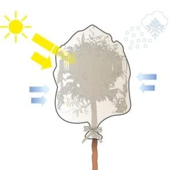 Vorsthoes Voor Planten - 200 × 240 Cm - Set Van 2 Stuks -Planten Winkel vorsthoes met rits 200 x 240 cm 1639554743 3 600