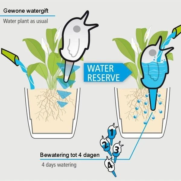 Gietsysteem Potplanten Vogeltje Oranje - 220 Ml 5 Gietsysteem Potplanten Vogeltje Oranje - 220 Ml - Afbeelding 3